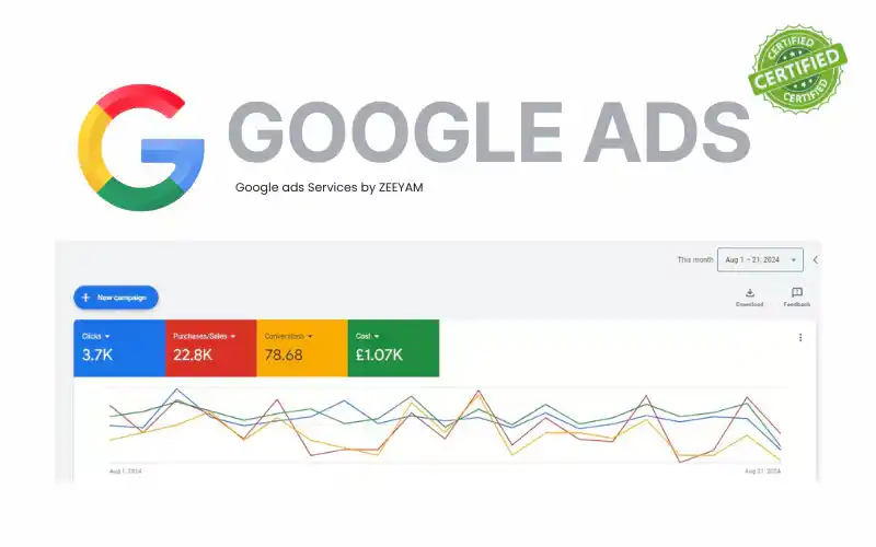 google ads services, google ads expert, zeeyam digital marketing agency