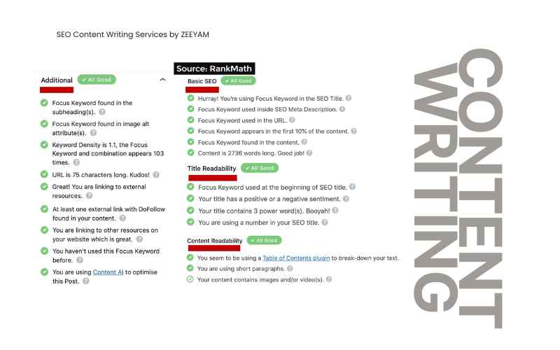 seo content writing services by zeeyam seo content writing services by zeeyam